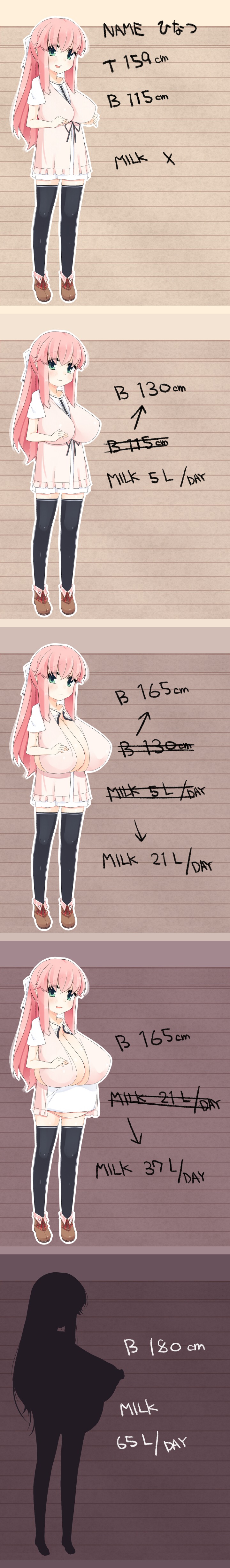 1girl absurdres artist_request breast_expansion breasts covered_nipples erect_nipples female gigantic_breasts highres huge_breasts kaimantokage large_breasts measurements pregnant sequential solo standing text translated