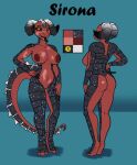 1_girl 1girl 2020s 2023 artheart213 big_breasts breasts character_name character_sheet commission commission_art female_only furry furry_only nipples nsfw oc original_character rule34 tagme tagme_(character)