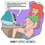  breasts computer daria daria_morgendorffer karstens kevin_karstens masturbation pulled_up_shirt shirt_up 