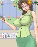  1girl breasts glasses huge_breasts mokusa original pointer solo weather 