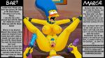  ai_generated bart_simpson bdsm bondage cartoon electricity marge_simpson mother_&amp;_son pain pussy torture 
