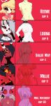  1futa 1girl 4girls absurd_res anthro bedroom_eyes bovid breast_chart breast_comparison breast_size_chart breast_size_comparison breast_size_difference breasts canid canid_demon caprine demon female_only flat_chested futanari genitals goat group hair halo hellhound helluva_boss high_res imp imp_(helluva_boss) keenie_(helluva_boss) leponsart long_hair loona_(helluva_boss) mammal mayberry_(helluva_boss) millie_(helluva_boss) narrowed_eyes nude penis pink_background pink_eyes purple_body purple_skin pussy red_body red_eyes red_skin sallie_may_(helluva_boss) seductive simple_background size_comparison small_breasts text trans_(lore) trans_woman_(lore) vivienne_medrano vivziepop white_text yellow_eyes 