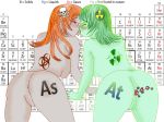  2girls 4chan anal_beads anal_insertion anus arsenic ass astatine blush chemical_element chemistry female_only halogen hazard_symbol inanimate kissing molecule multiple_girls nude periodic_table personification pussy science sex_toy tattoo yuri 