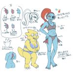 2girls alphyne alphys alphys_(undertale) anthro anthro_only blue_body blue_skin character_sheet claws doctor duo eyepatch female female_anthro female_only fish fish_girl glasses japanese_text lab_coat lizard lizard_girl marine monster monster_girl red_hair reptile reptile_girl scalie slit_pupils text undertale undertale_(series) undyne video_games white_background yellow_body yellow_sclera yellow_skin
