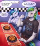  ! ... 1girl 2018 5_fingers ? animal_genitalia animal_penis anthro anthro_on_anthro bedroom_eyes big_breasts biting_lip blue_hair blue_jewel_(cloppermania) blush booth breasts cleavage closed_eyes clothed clothing daughter dialogue duo_focus eating english_text equine equine_penis erection evomanaphy exhibitionism eyebrows eyelashes fan_character father father_&amp;_daughter feathered_wings feathers folded_wings food fork fully_clothed furry green_hair grey_penis group hair half-closed_eyes handjob high_res incest inside looic_(oc) male male/female mammal multicolored_hair my_little_pony napkin pancake pants parent pegasus penis plate public restaurant seductive sex shirt short_hair signature sitting smile speech_bubble spoon stealth_sex syrup table teal_eyes teeth text two_tone_hair unseen_character urethra white_feathers wings 